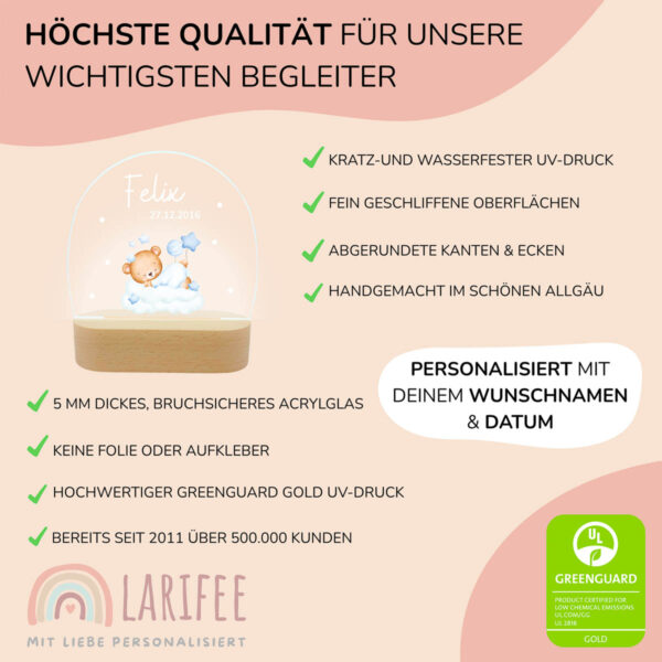 Test Parent – Bild 4